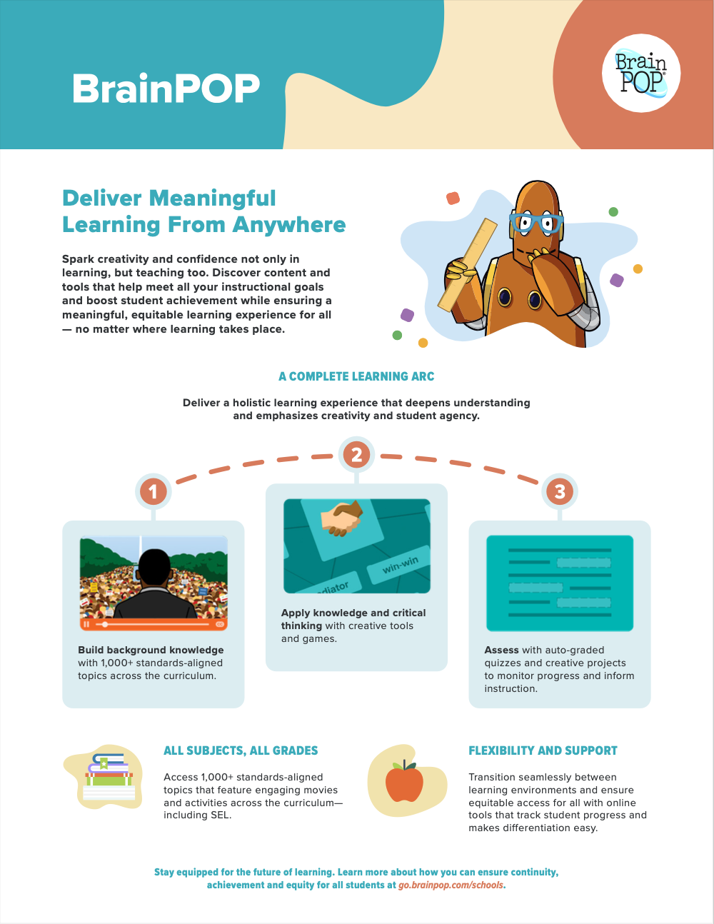 Screenshot 2023-12-08 at 09.31.09.png