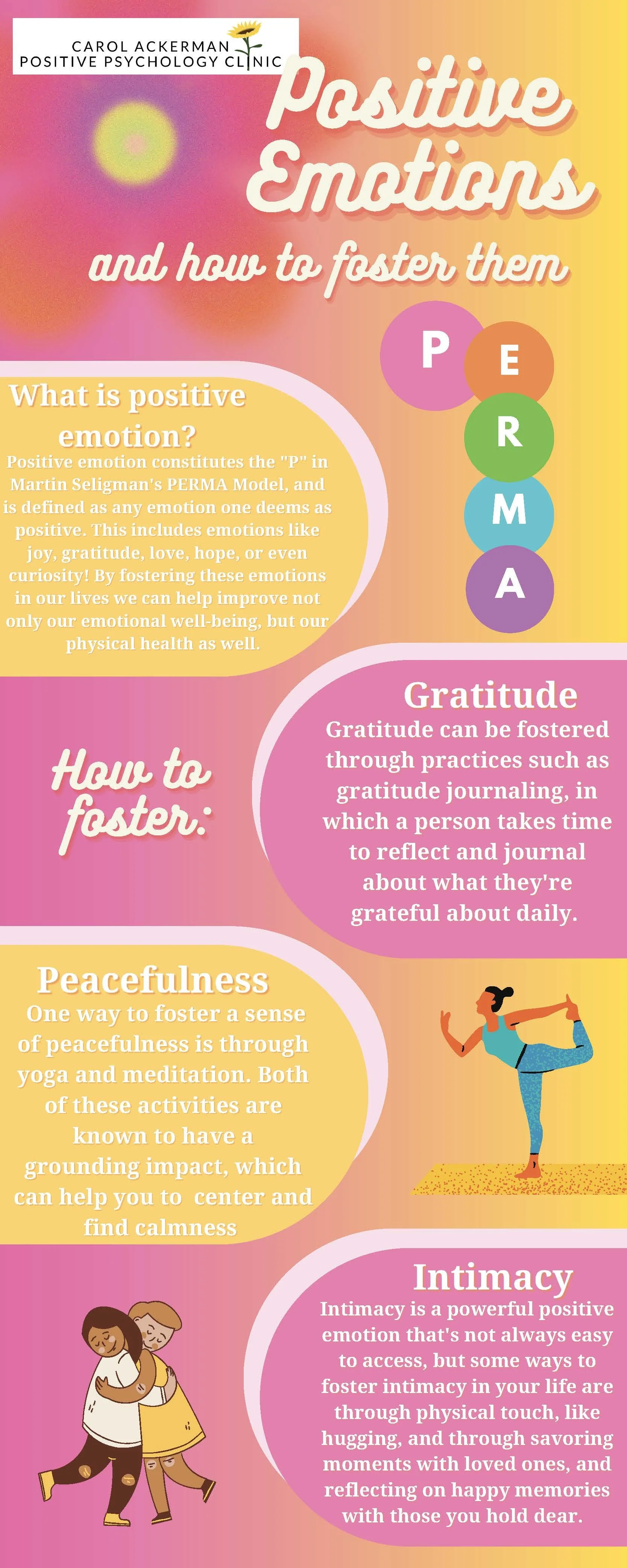 Positive Emotion — CAPPC