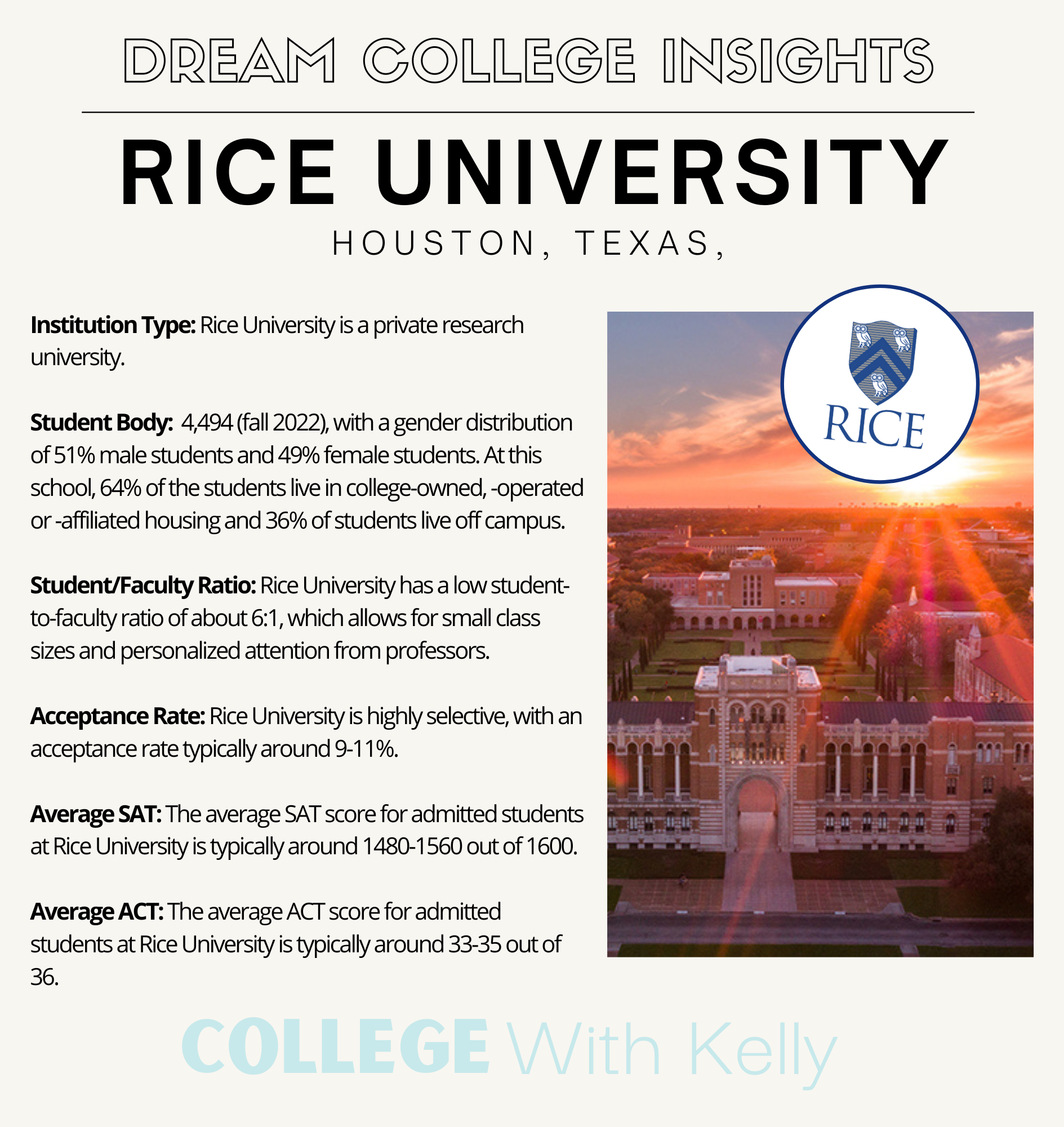 Rice University Insights — Application Workshop