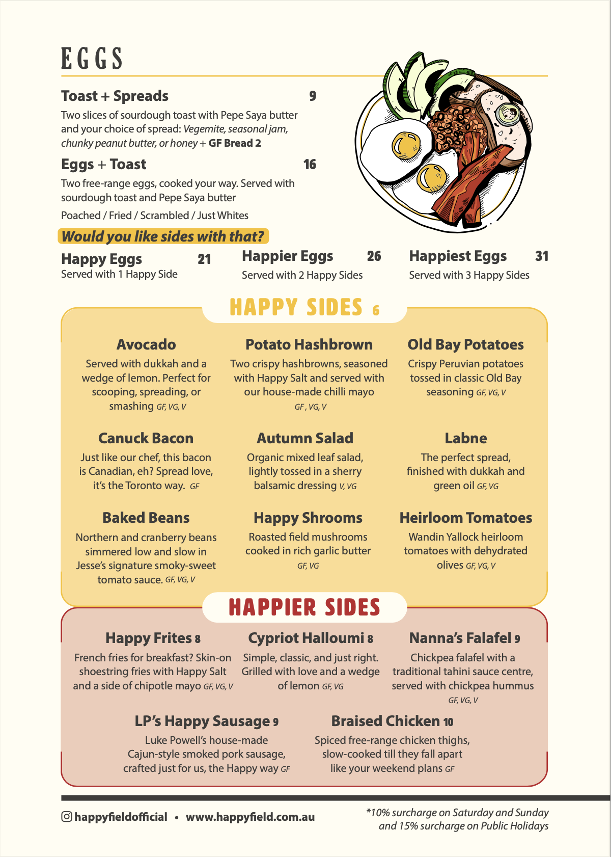 Screenshot 2026-03-10 at 12.39.25 pm.png