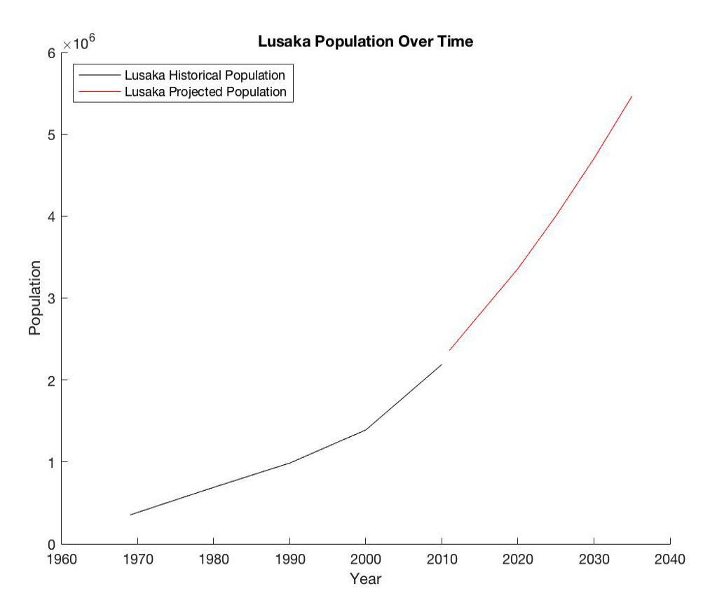 Screen Shot 2020-06-13 at 7.41.54 PM.png