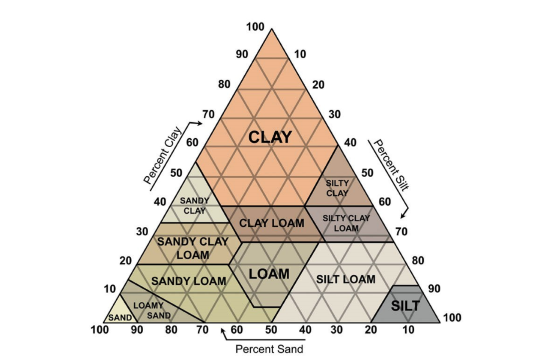 Screen Shot 2020-06-13 at 8.31.50 PM.png