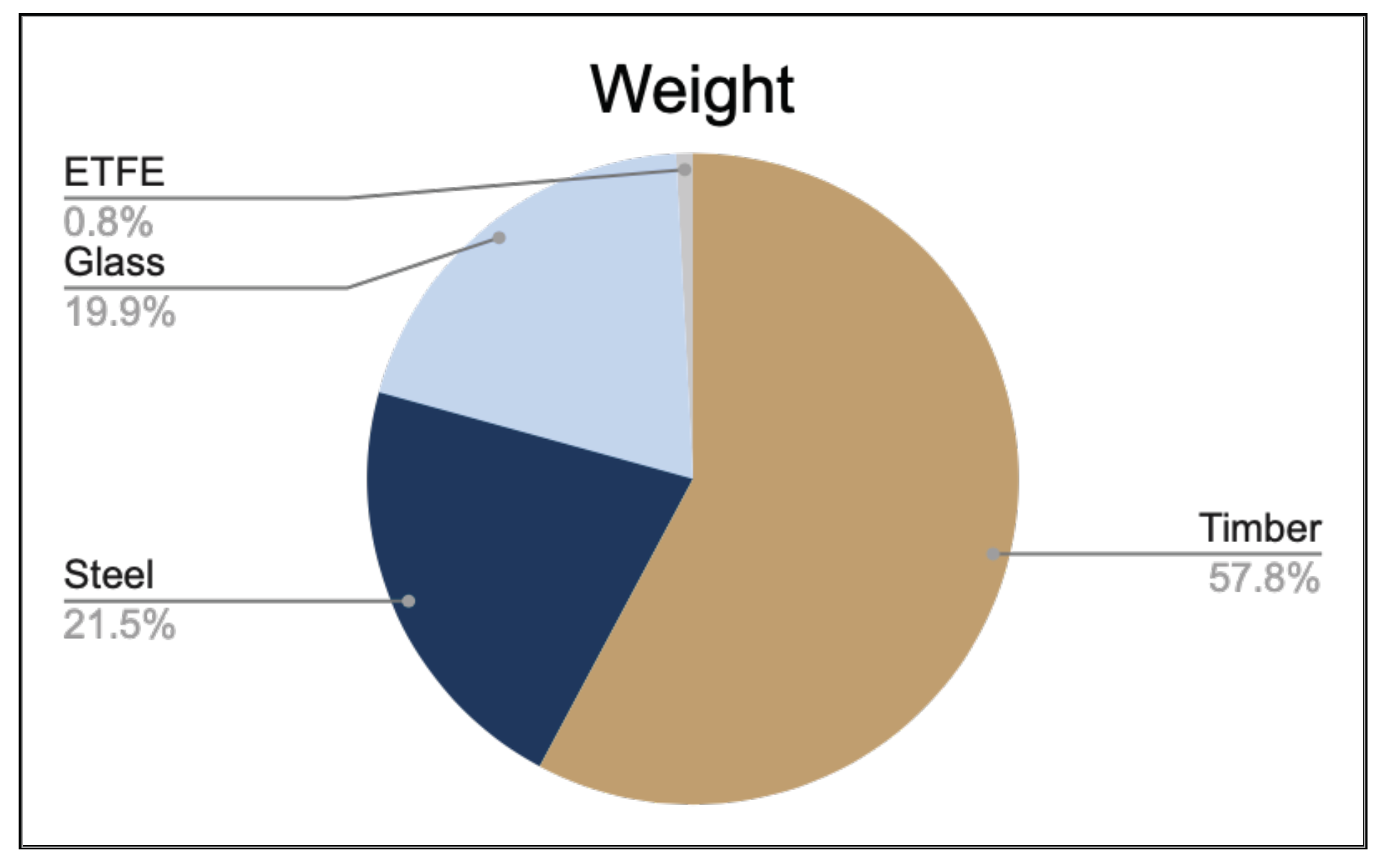 Screen Shot 2021-01-17 at 6.22.38 AM.png