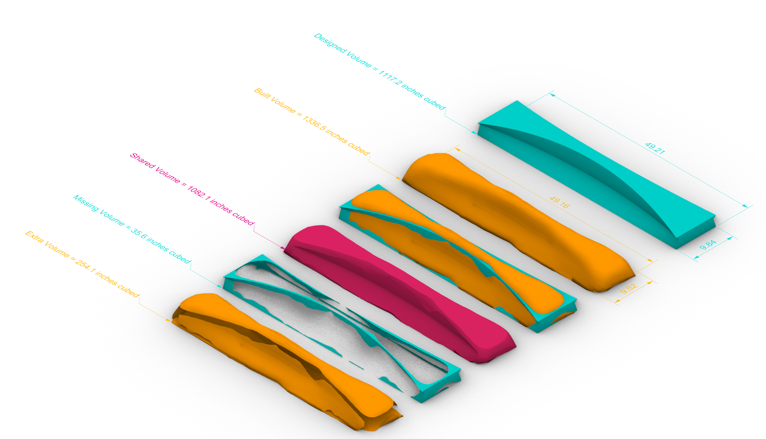 Screen Shot 2022-03-21 at 1.34.38 AM.png