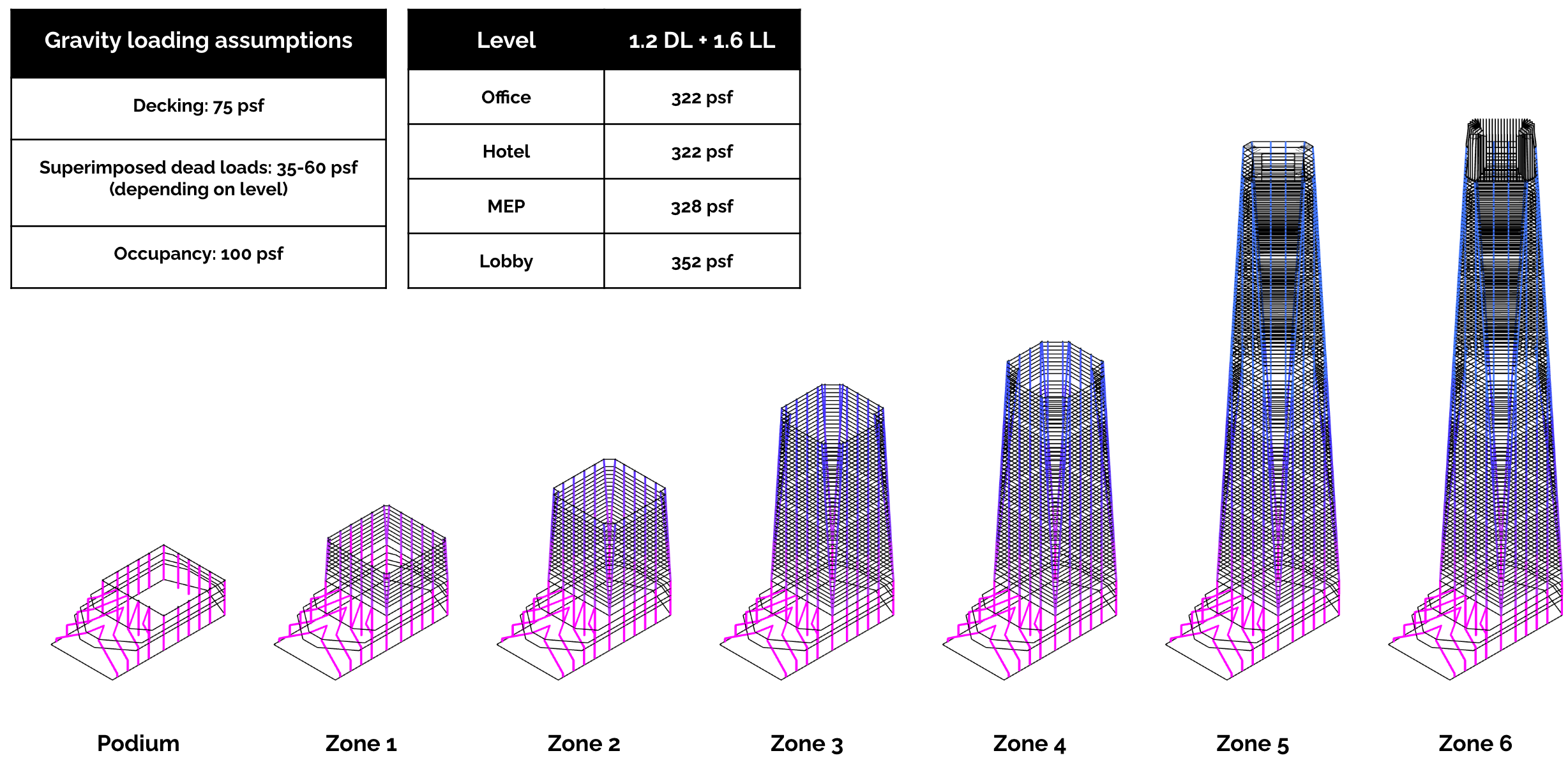 Screenshot 2023-03-25 at 11.10.26 PM.png