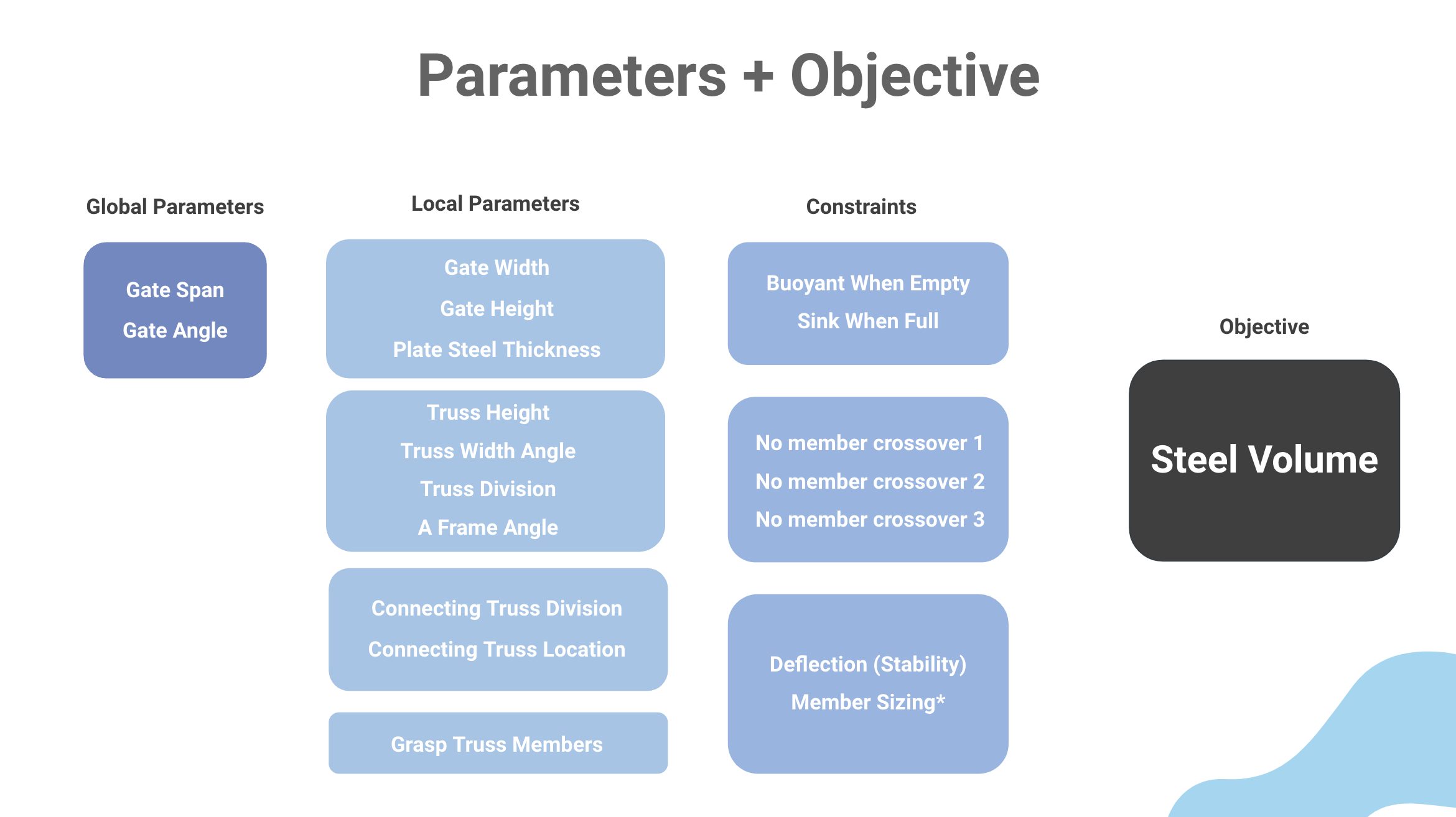 Screenshot 2023-03-26 at 12.38.23 AM.png