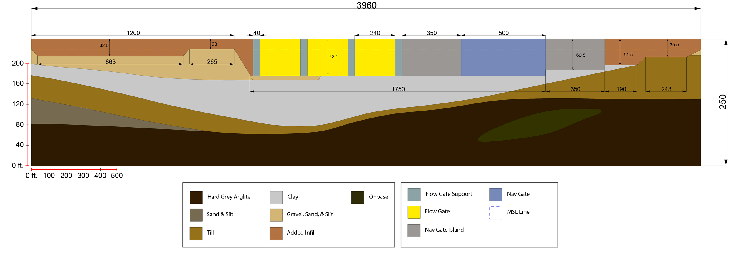 NavGateSideFinal [Converted]-01.png