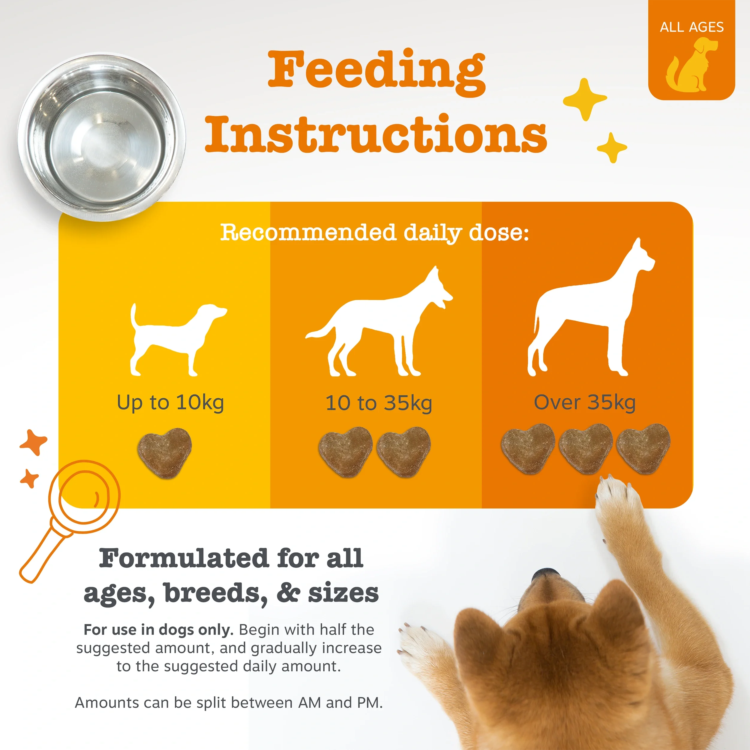 Supplementary retail asset - Zesty Paws Hip & Joint Chews  
 Zesty Paws 