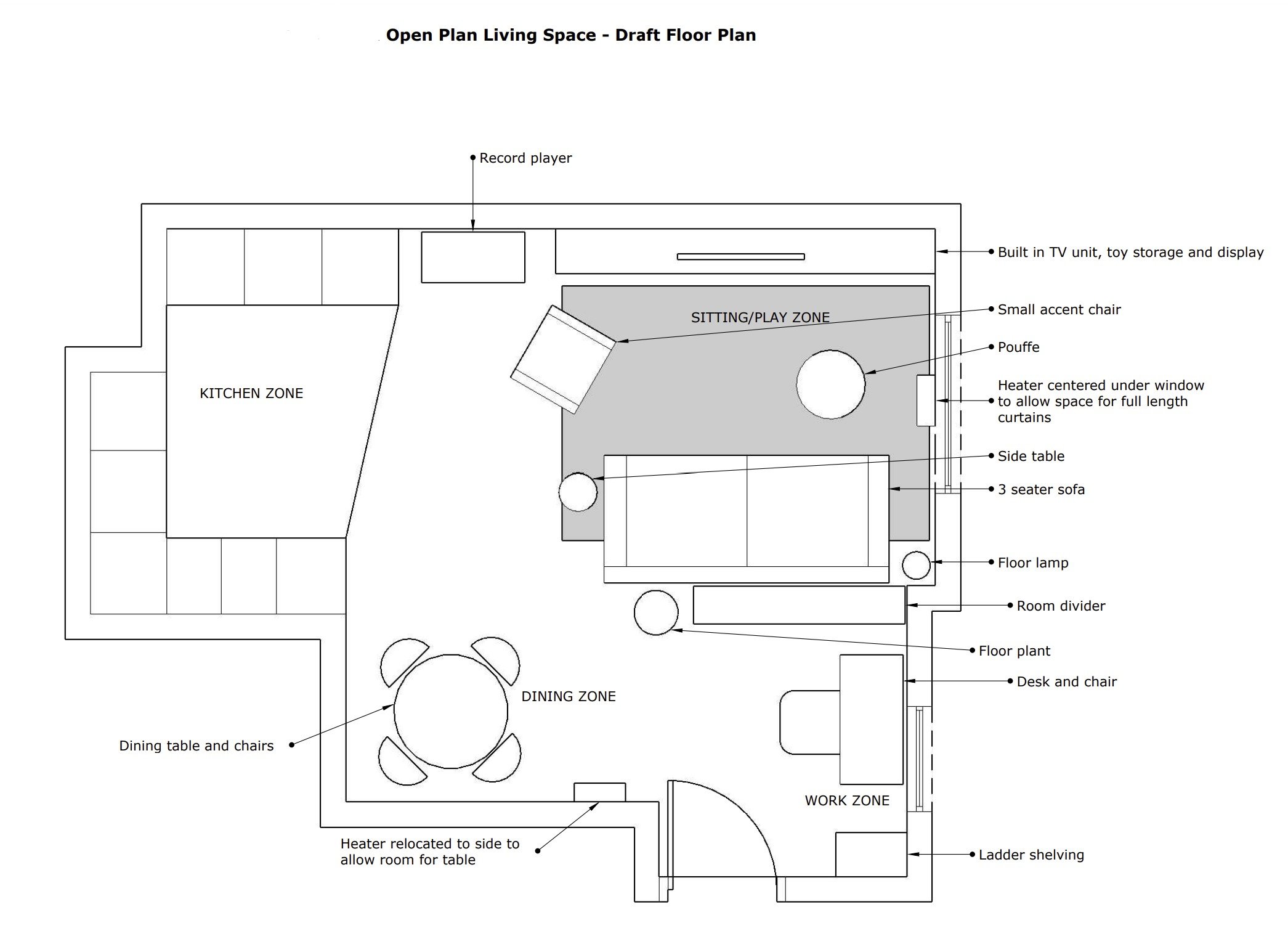 5-fashionable-design-approaches-for-large-open-plan-living-spaces