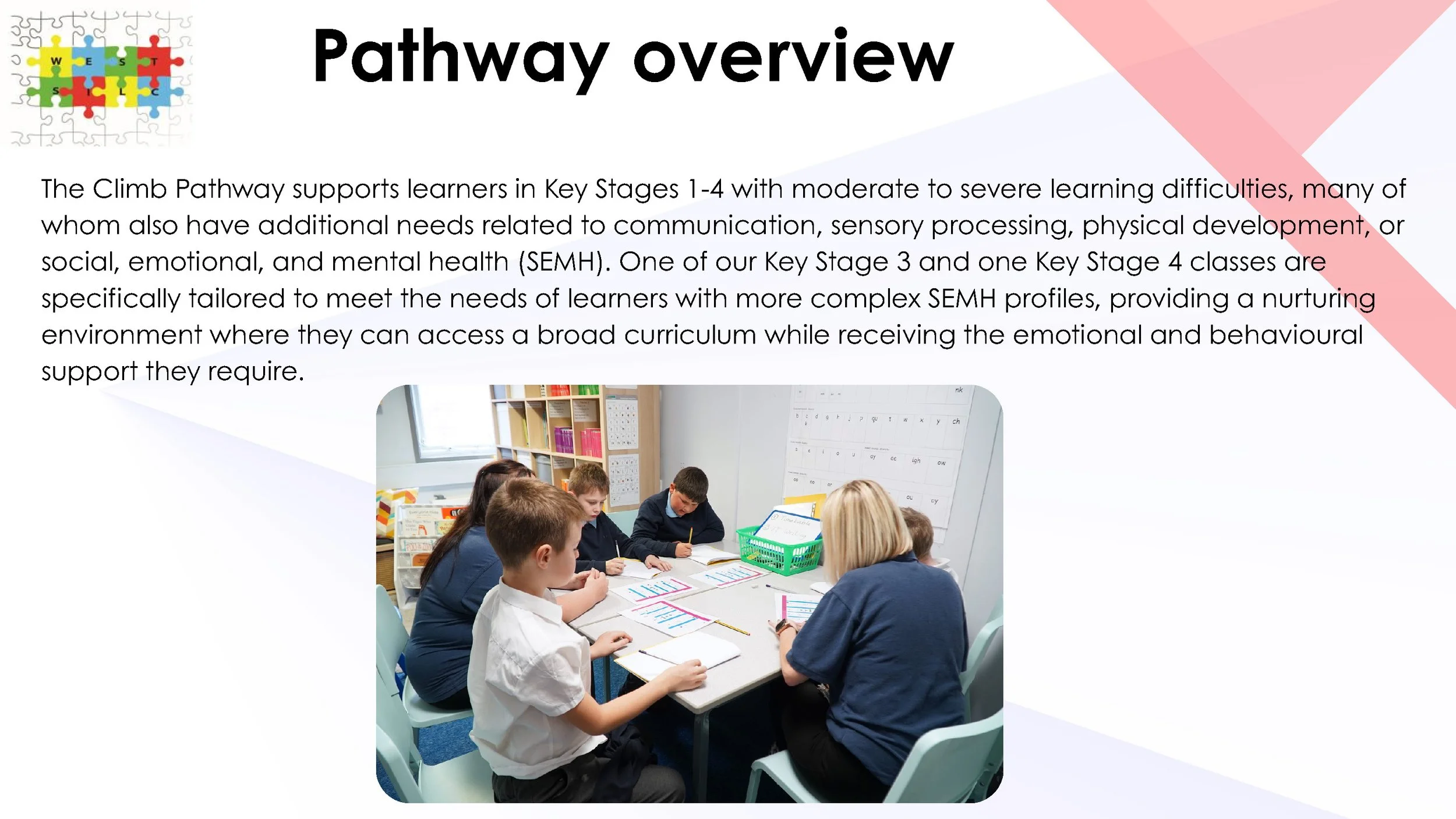 Click here to download the Climb Pathway information booklet