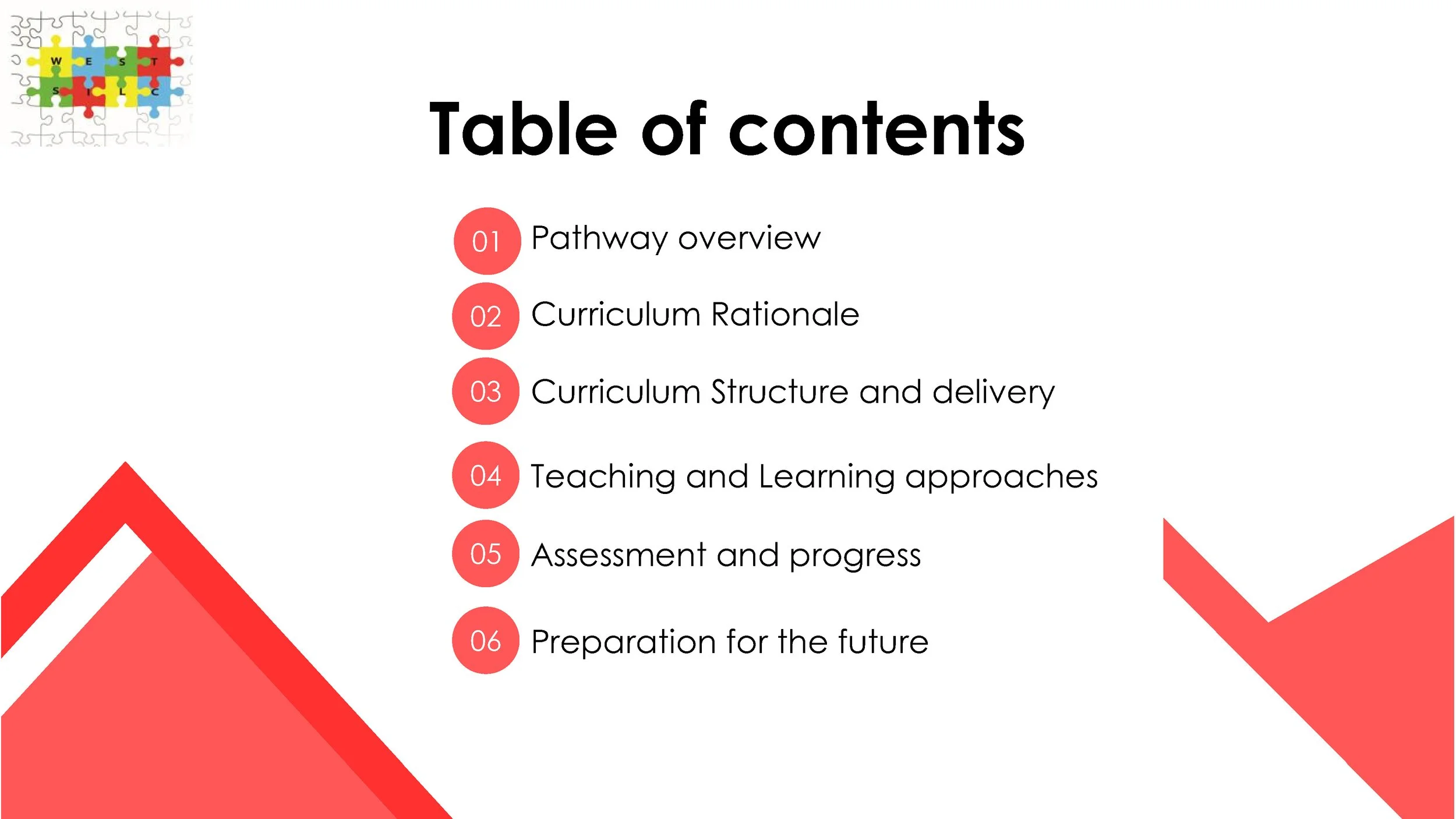 Click here to download the Climb Pathway information booklet