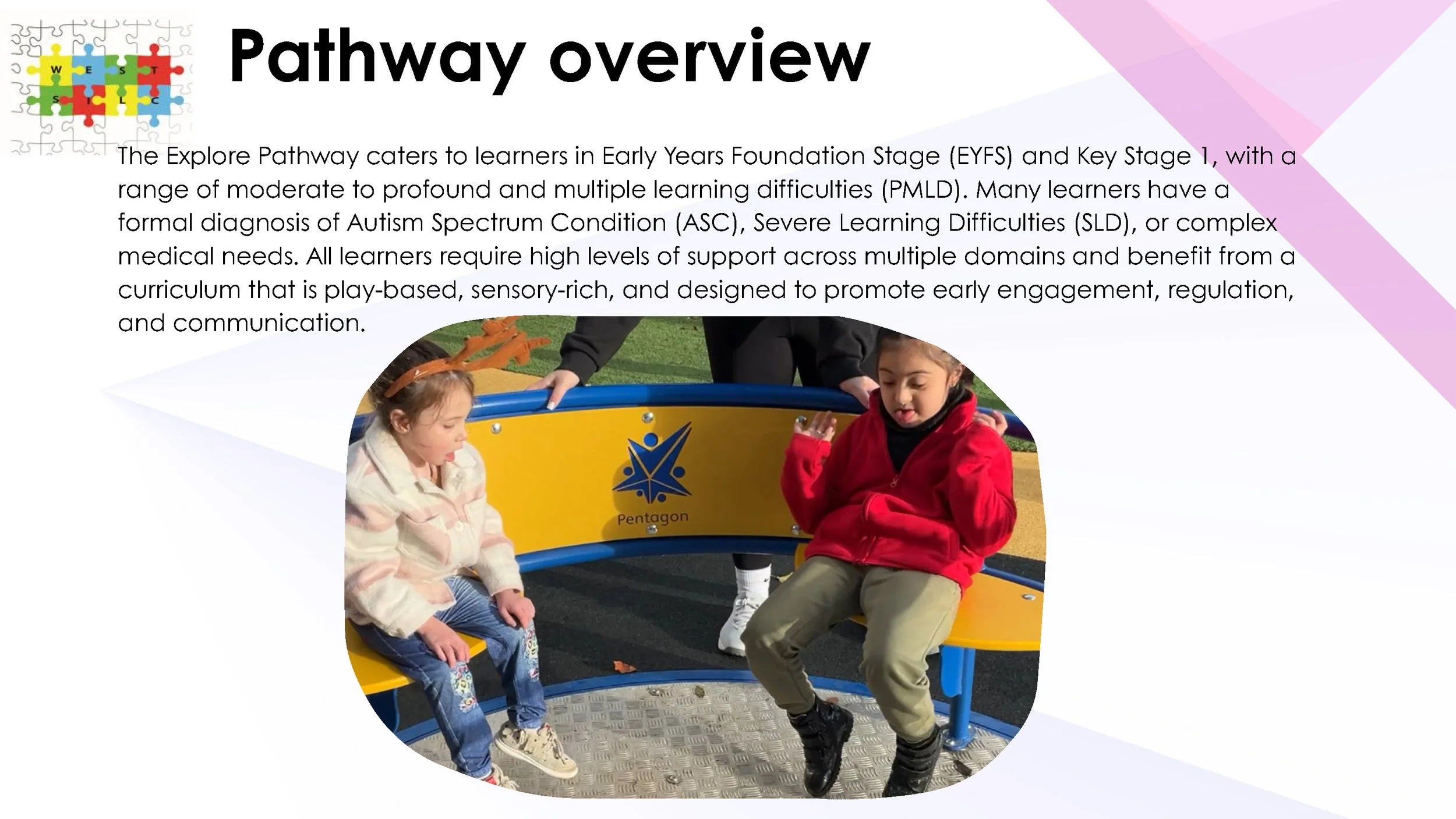 Click here to download the Explore Pathway information booklet