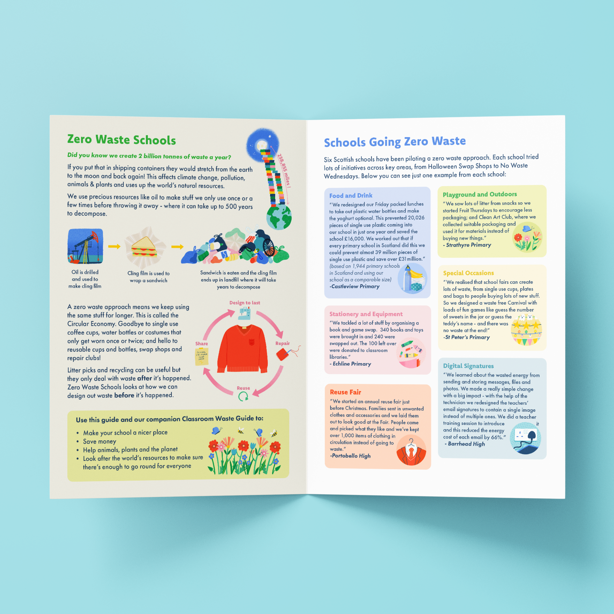 zero waste schools mockups5.png