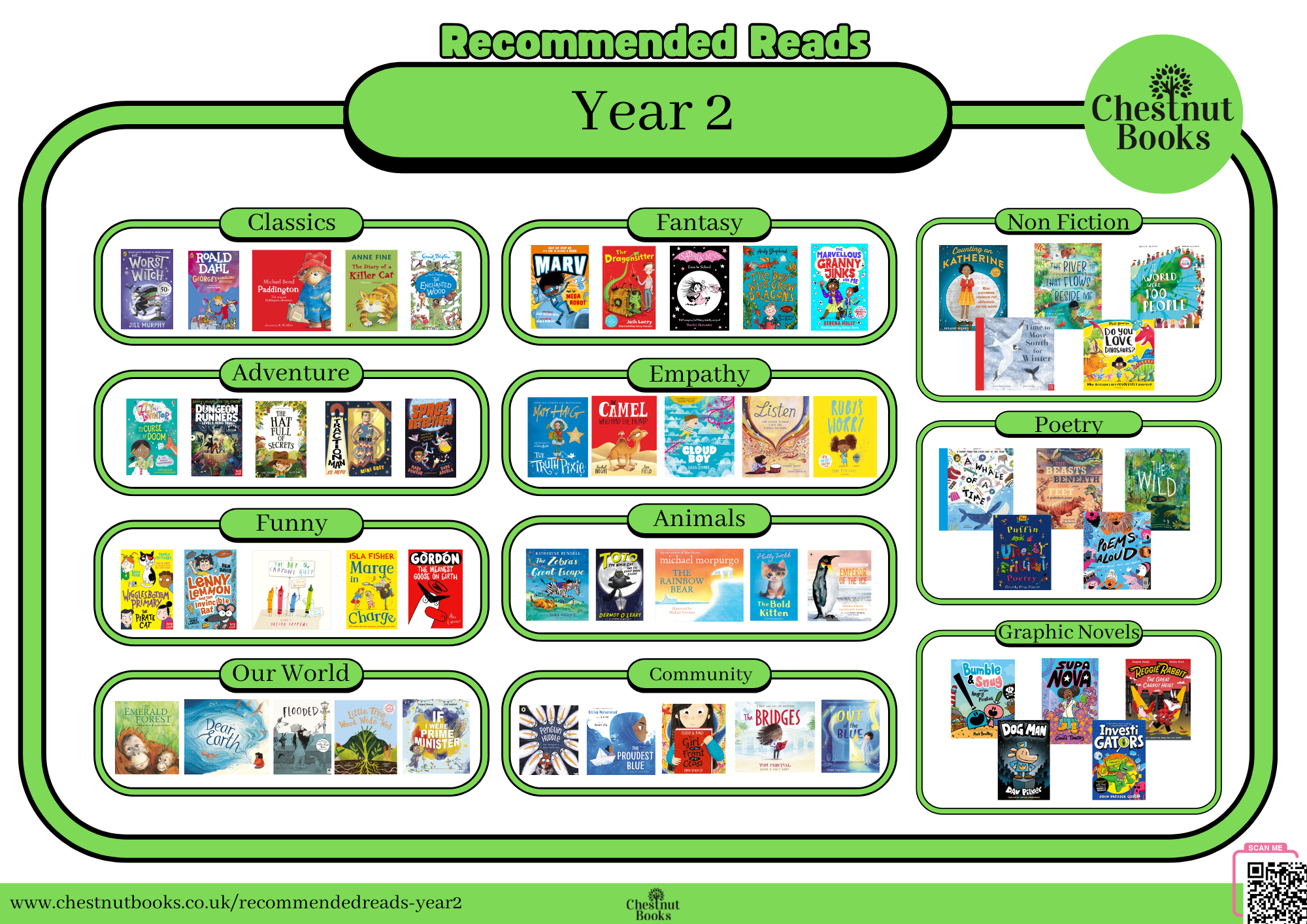 Recommended Reads.png