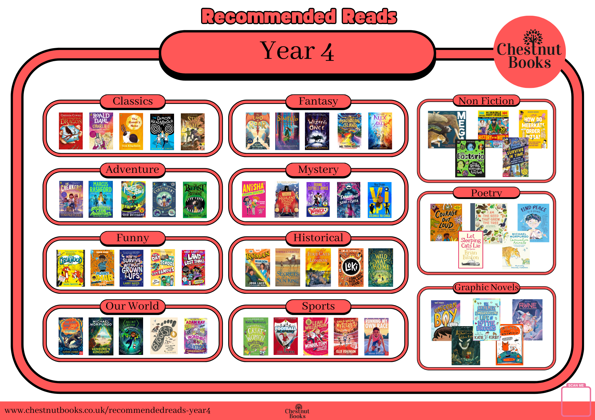 Recommended Reads.png