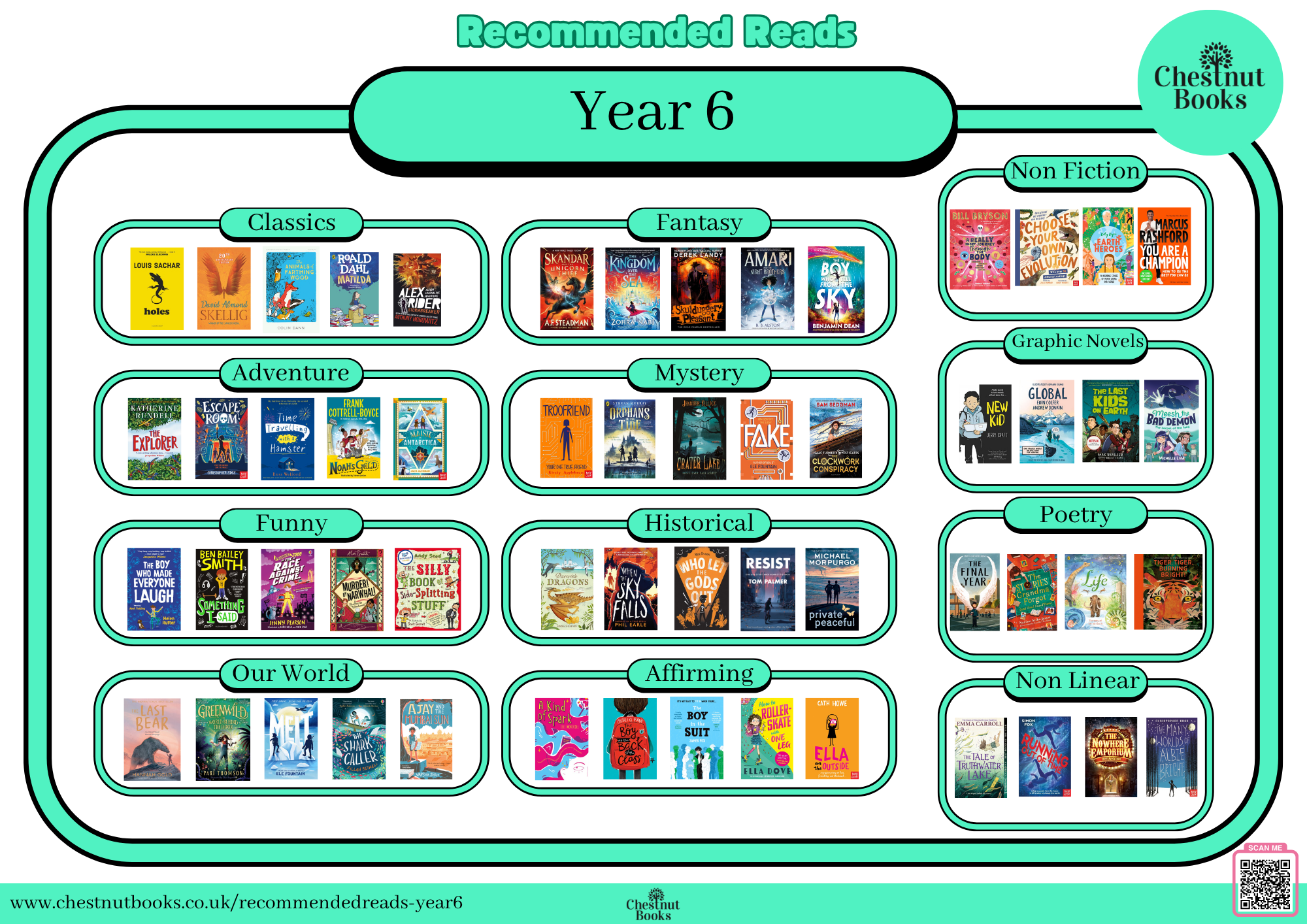 Recommended Reads (1).png