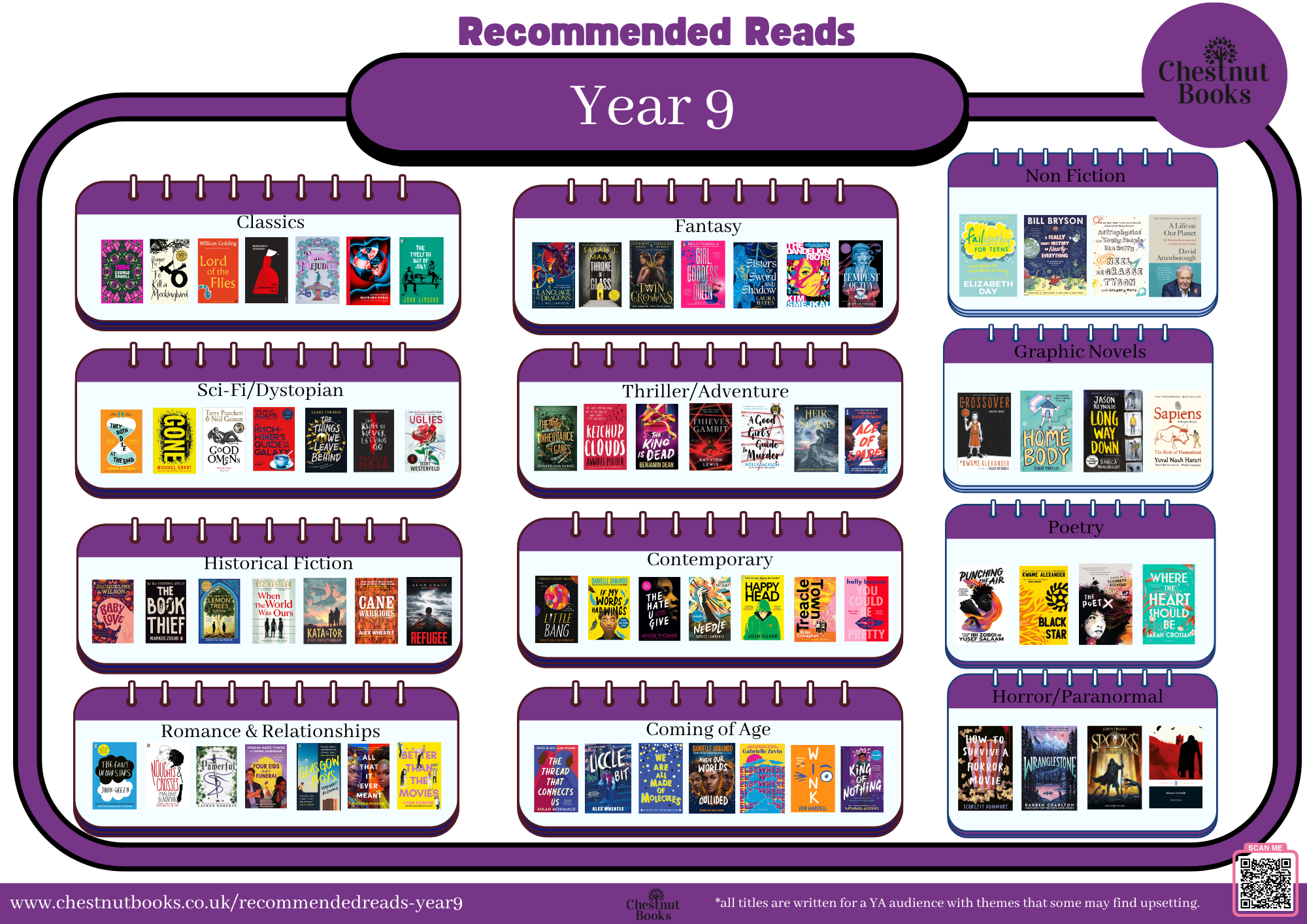 Recommended Reads.png