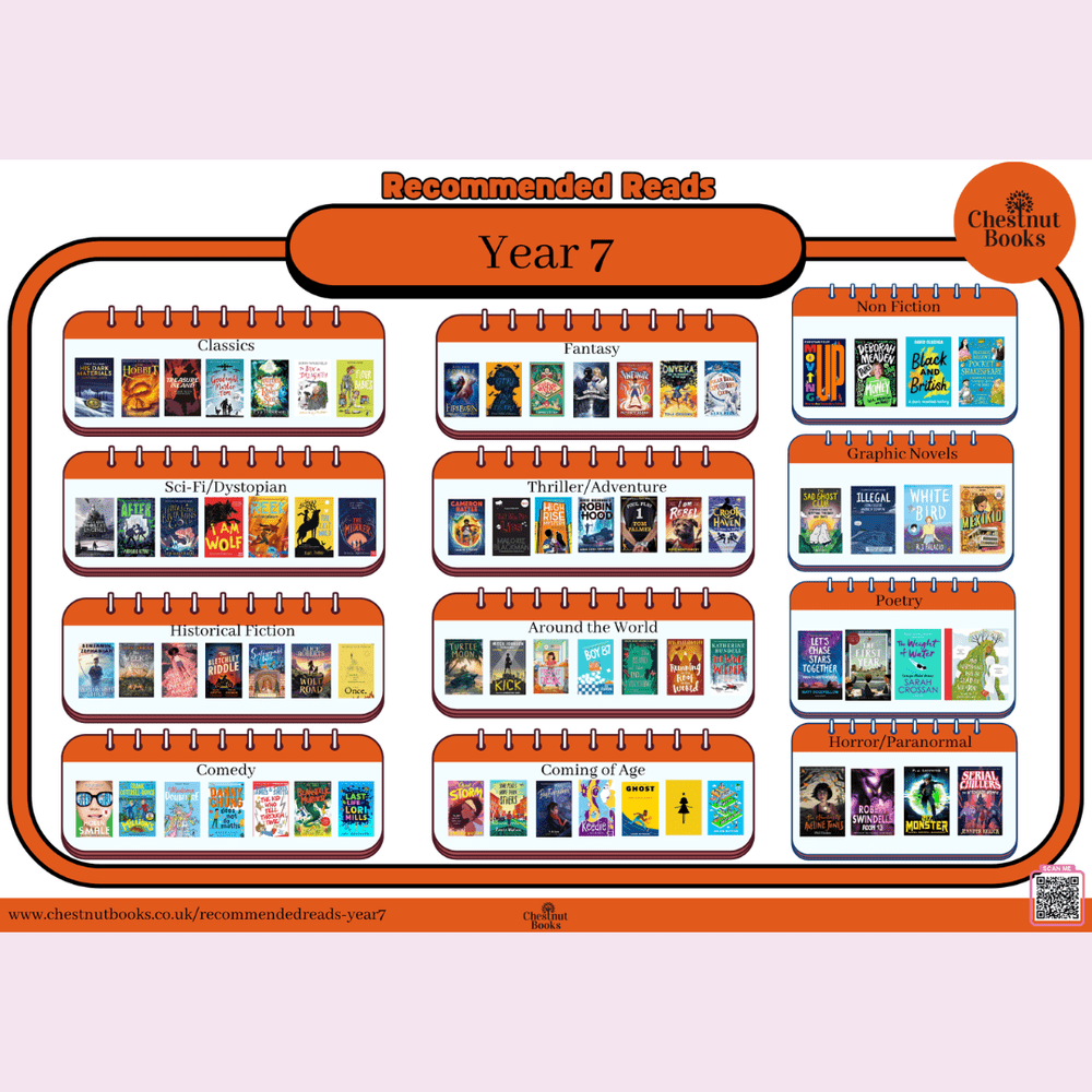 Recommended Reads for Year students age 11 — Chestnut Books