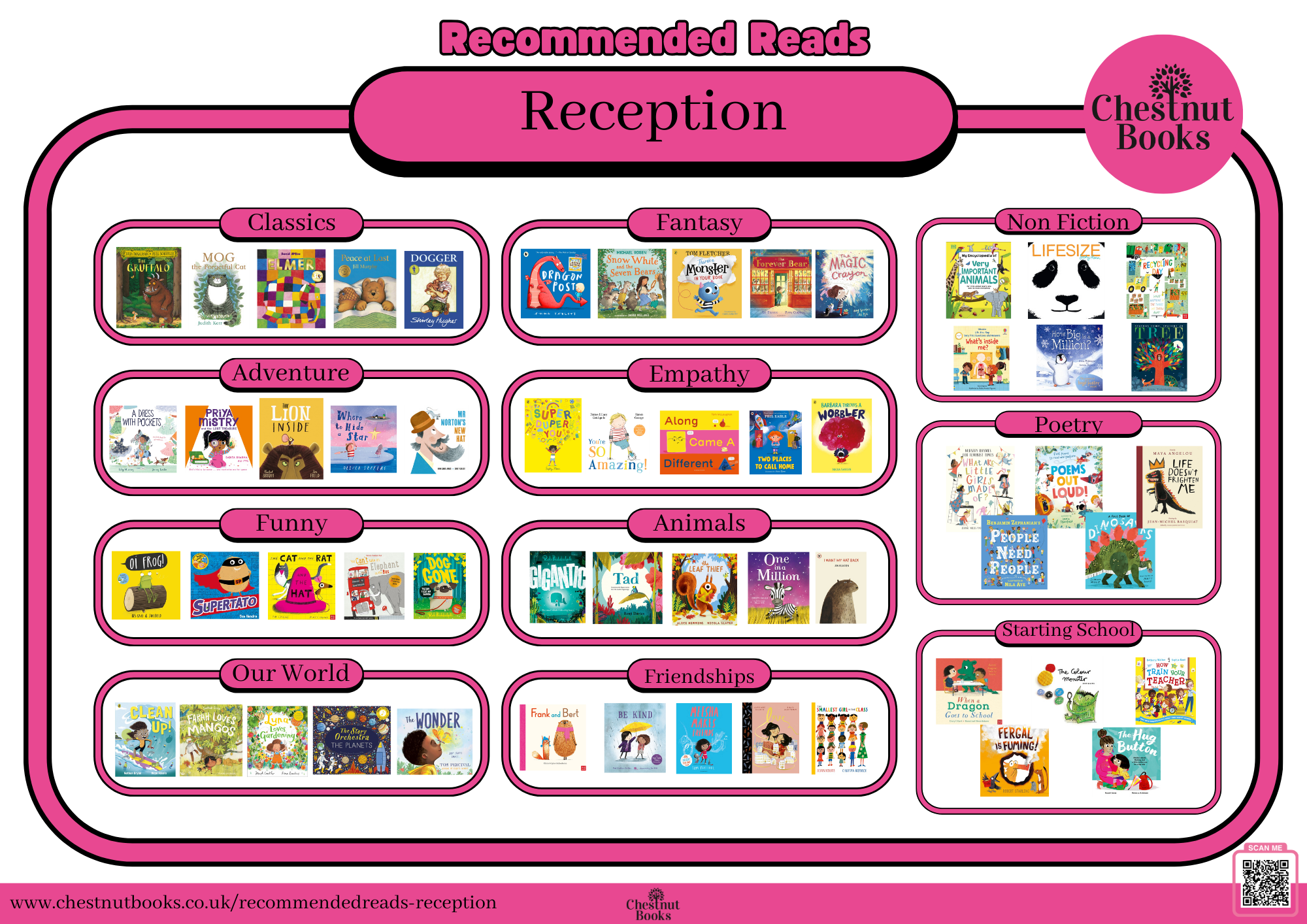 Reception Recommended Reads