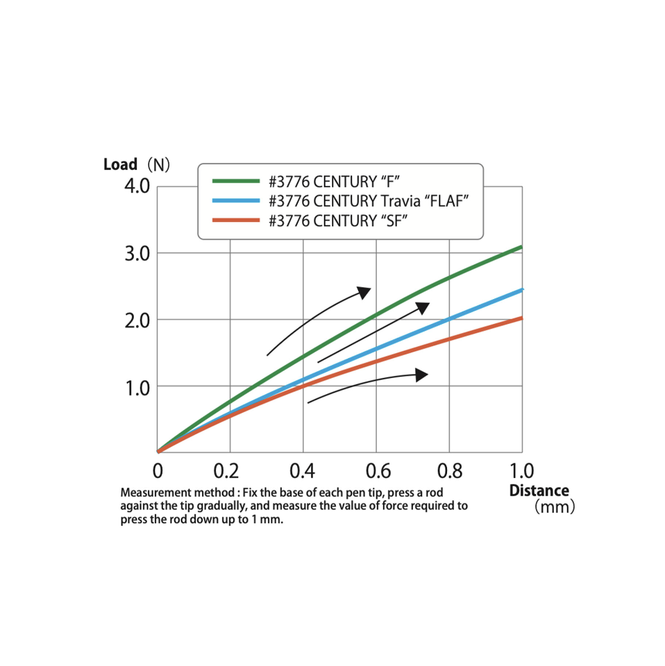 Screenshot 2026-03-31 at 13.58.19.png