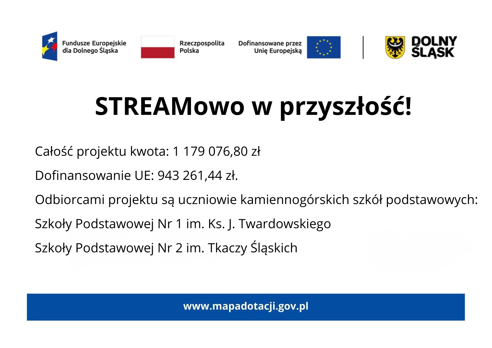 Kamienna Góra: „STREAM-owo w przyszłość!” – zajęcia i warsztaty dla uczniów