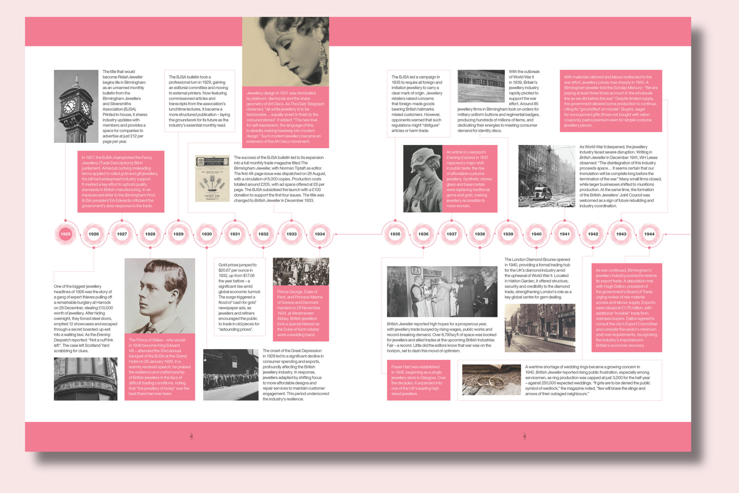 100 years of retail jeweller rachael taylor 1.png