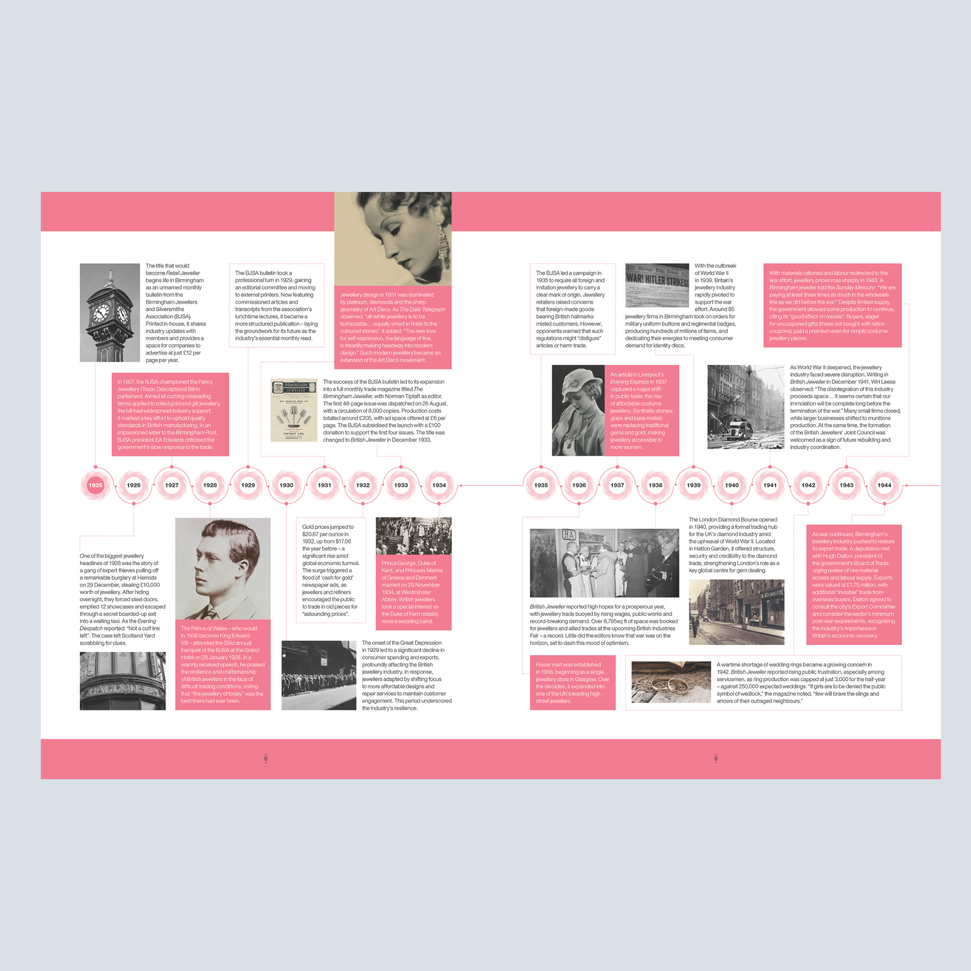 100 years of retail jewellery rachael taylor timeline.png