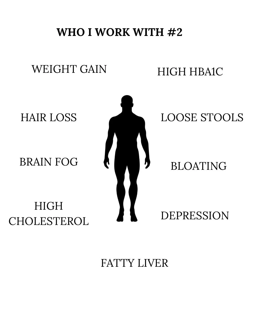 #midlifehealth #midlifemanagement