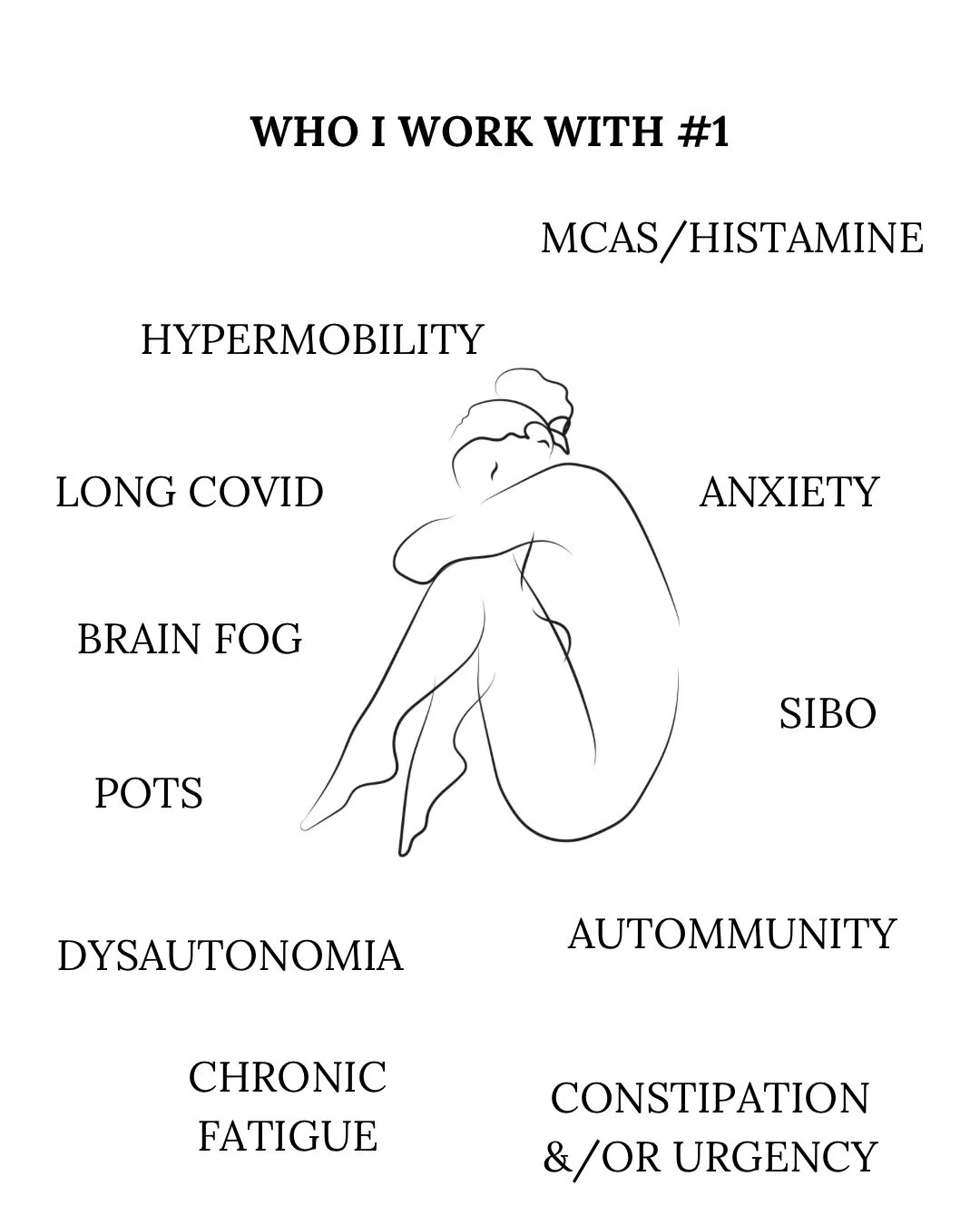 #midlifemanagement #mcas #pots #dysautonomia #longcovid