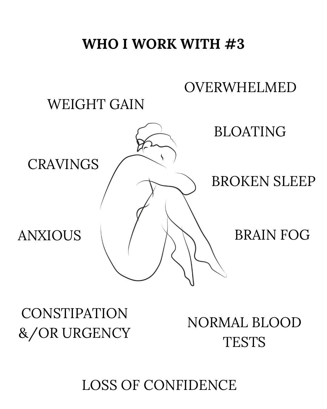 #midlifehealth #midlifemanagement