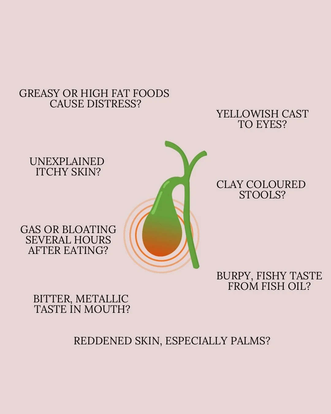 You&rsquo;ve stopped drinking because alcohol makes you itch like crazy with absurdly disproportionate hangovers.

So, why on earth do you feel hungover, when not a drop of alcohol passed your lips?

Meet the sluggish gallbladder. Signs and symptoms 