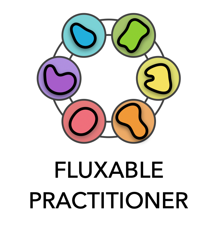 Supporting clients with a diagnosis of cancer as a Fluxable Practitioner