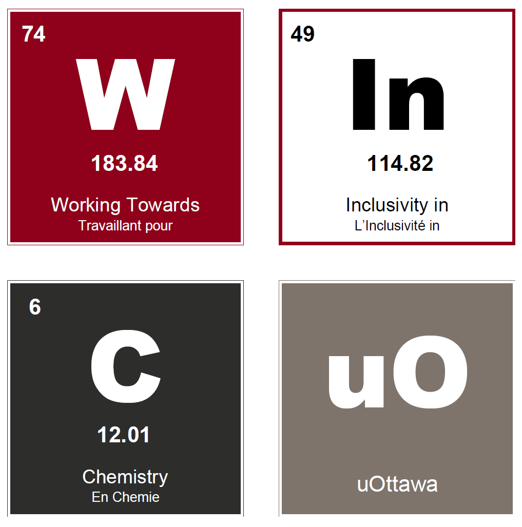 CWIC uOttawa