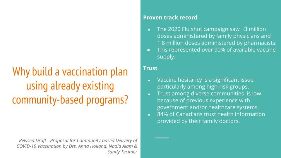 COVID-19 Vaccination for Ontario-8.jpg