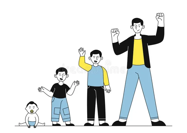 My Child Is An Adult, Now What?