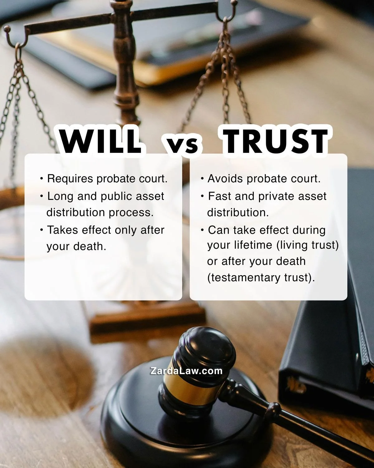What is the Difference Between a Will and a Trust?