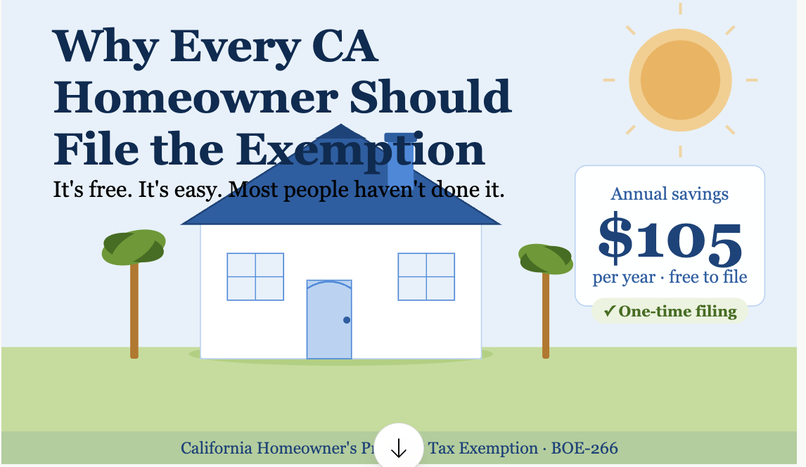 Why Every California Homeowner Should File for the Homeowner's Exemption (And Most Don't)