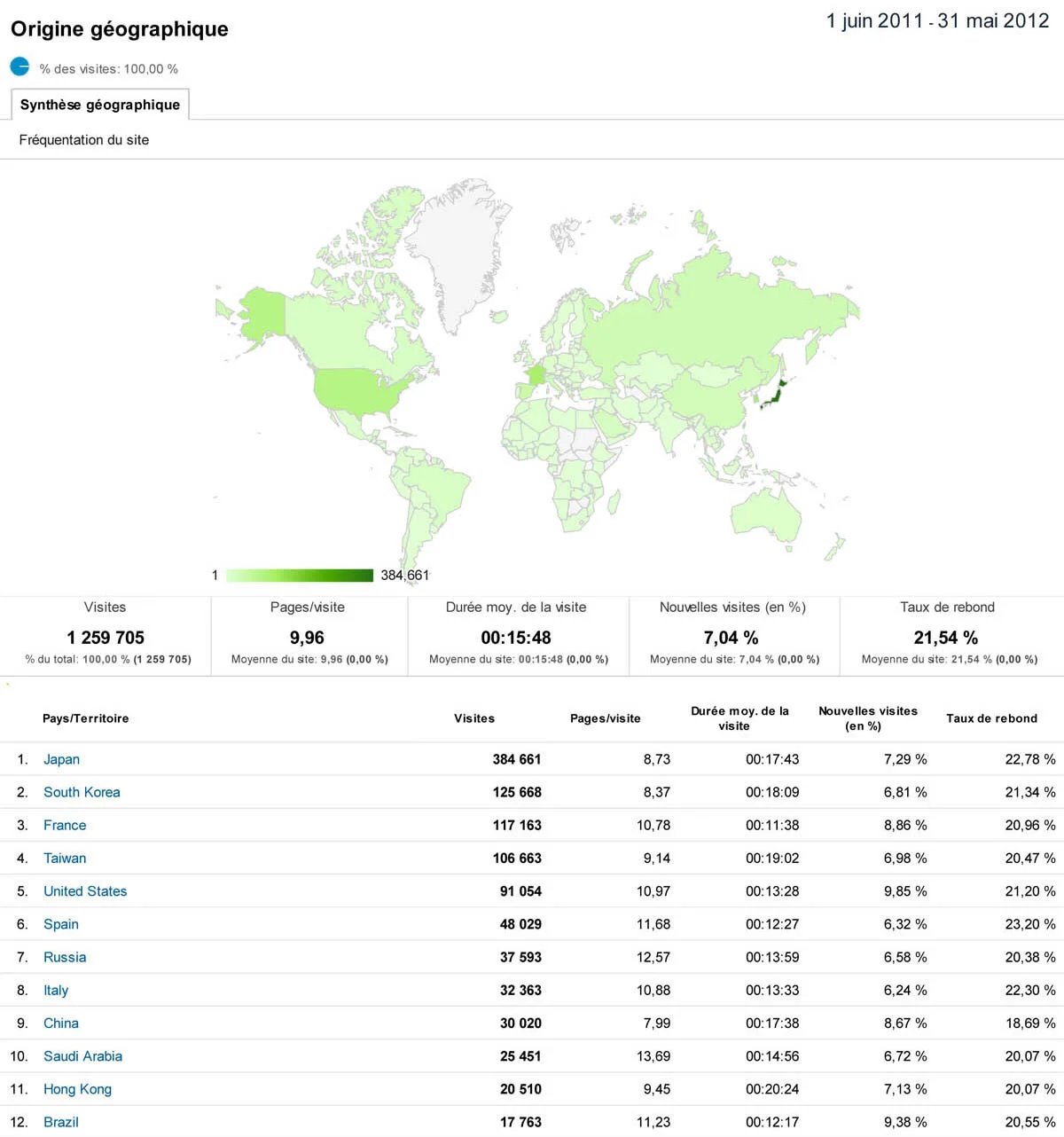 3 Style and the City Appusers map.jpg