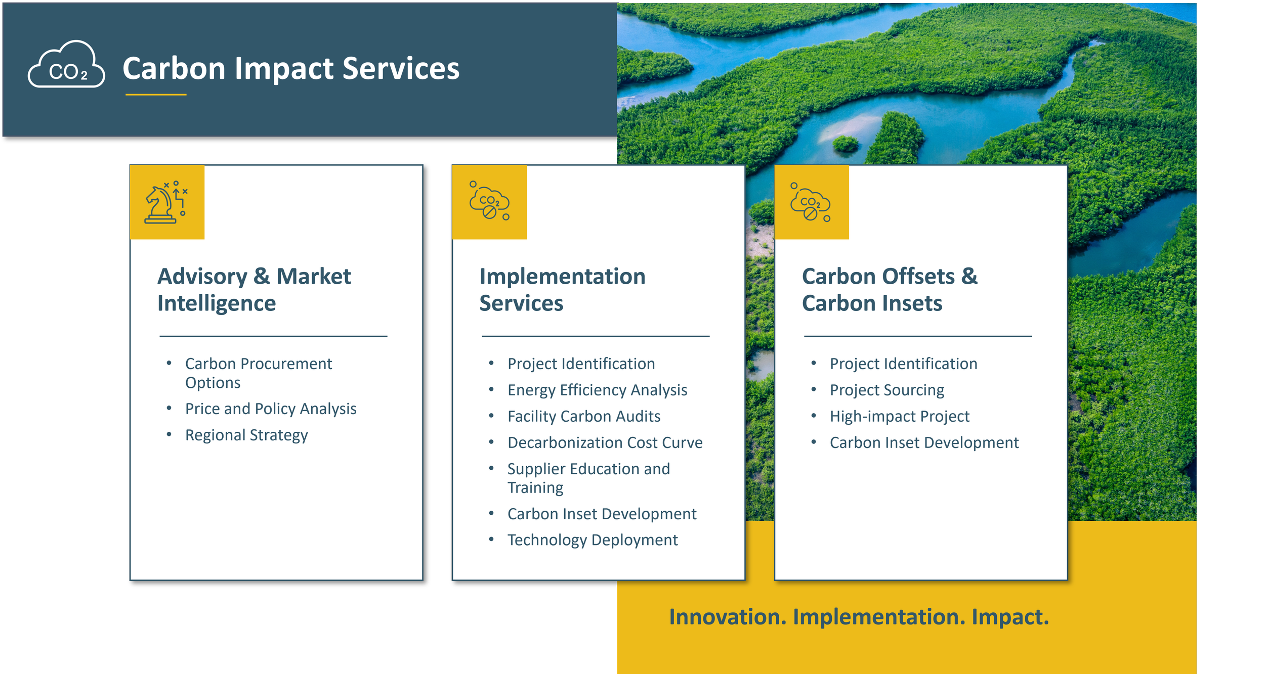 Services 1 — APALA GROUP