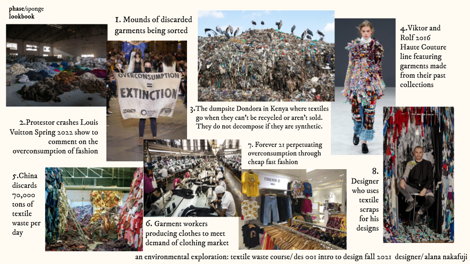 Life Without Textile textile waste investigation — alanafuji