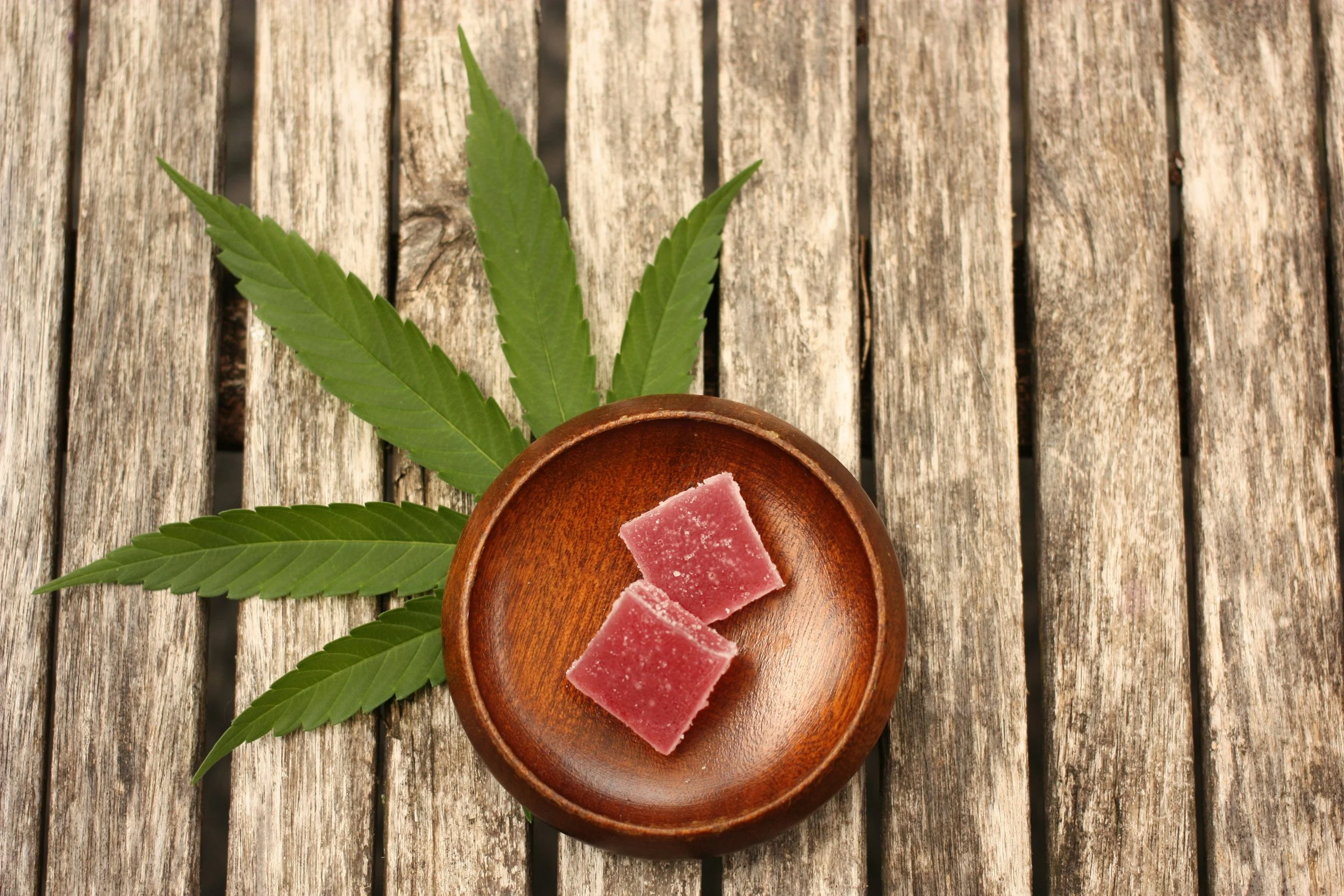 How to Choose the Right Delta 9 Edibles for Your Needs