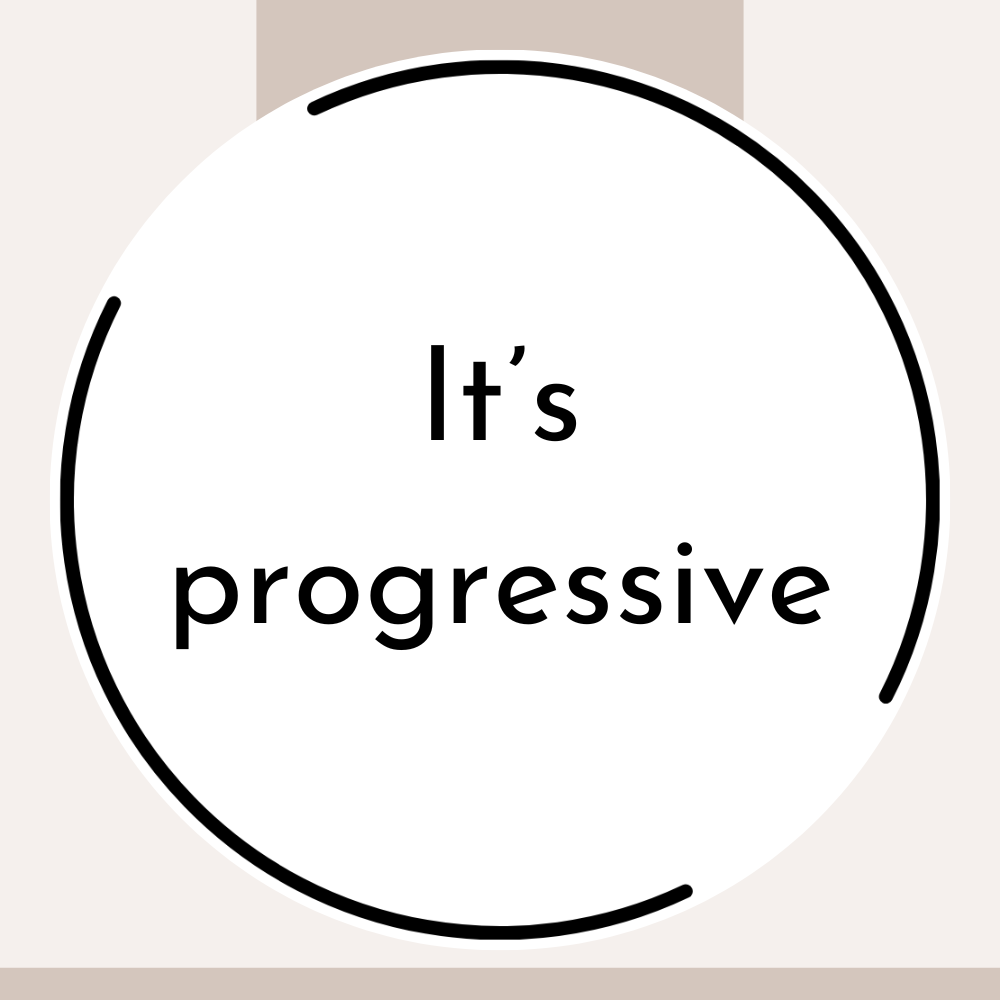 100-ish Word Thought: It’s Progressive