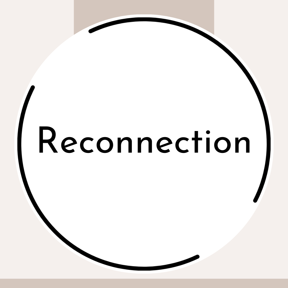 100-ish Word Thought: Reconnection