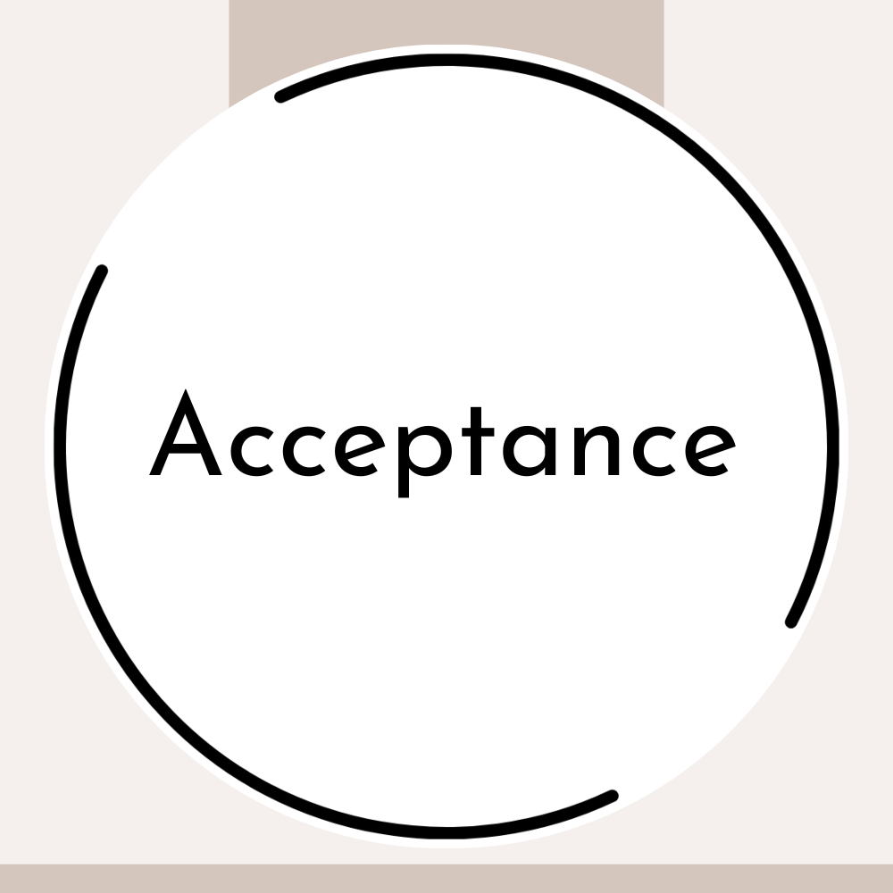 Small business marketing tips and tricks; Beige graphic reading "Acceptance"; Let's Get Rehearsed