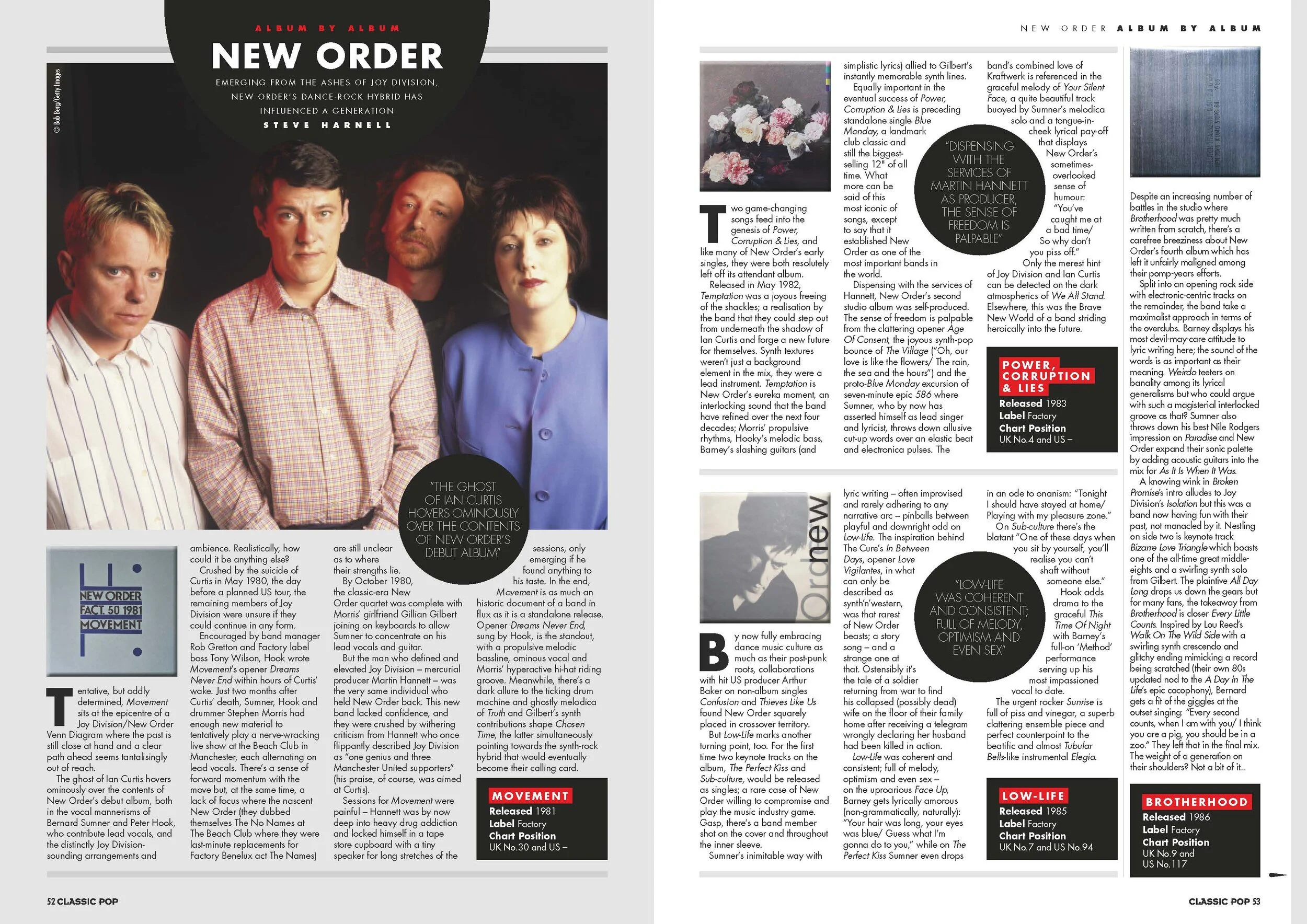 CP60.albumbyalbum_NewOrder photo.print_Page_1.jpg