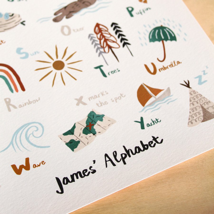 Alphabet print for children close up of personalisation reading Jame's Alphabet