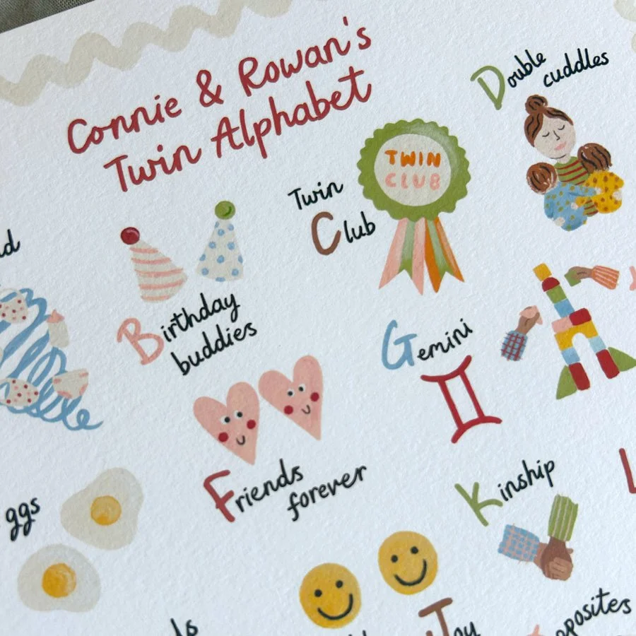 Personalised Twin Alphabet Print - close up of personalisation reading 'Connie & Rowan's Twin Alphabet'