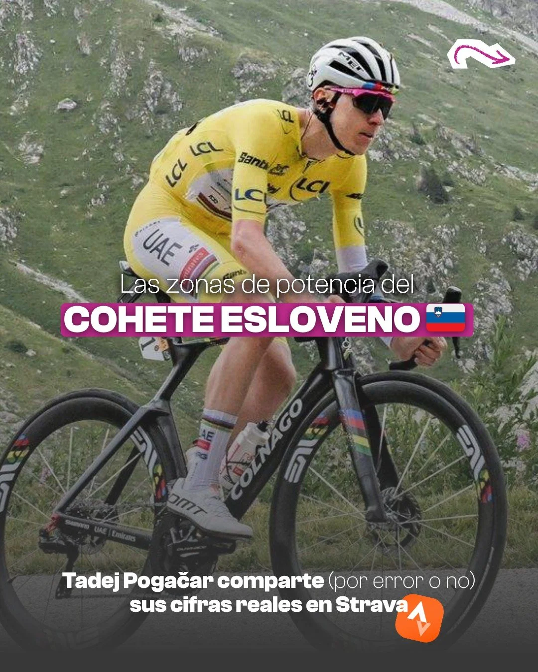 🚀 Las zonas de potencia del cohete esloveno, #TadejPogačar

Todos sabemos el incre&iacute;ble #ciclista que es Pogačar y as&iacute; nos lo ha ense&ntilde;ado en su #strava