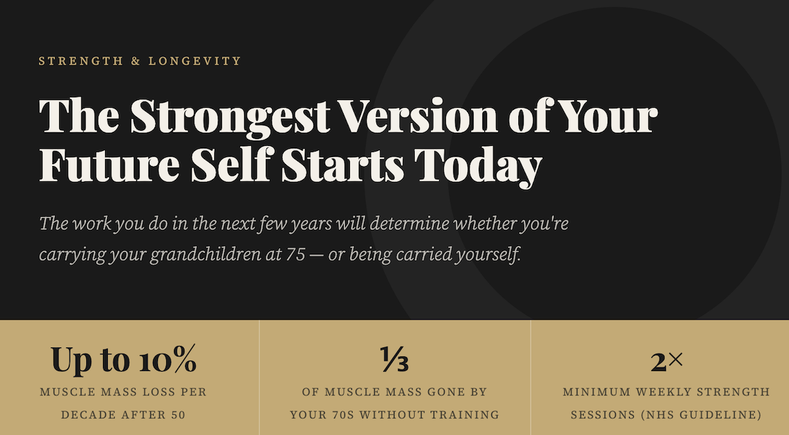 The strongest version of yourself.  Your body is your pension!!!!