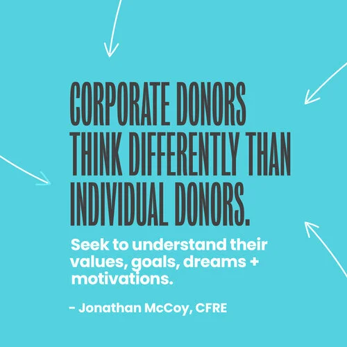 Corporate+Giving,+We+Are+For+Good+Podcast (1).jpeg